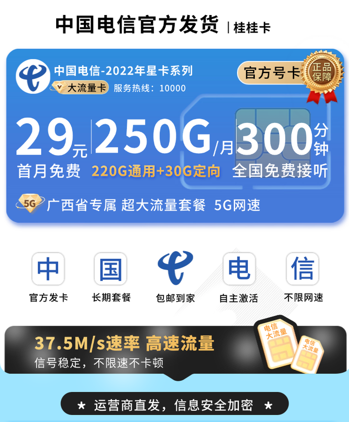 广西电信流量卡套餐